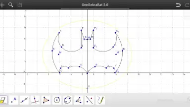 Screenshot von GeoGebra 3