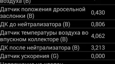 Screenshot von OpenDiag 2