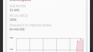 Screenshot von Ma grossesse 16