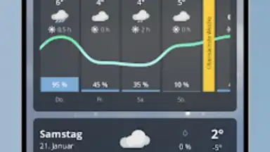 Screenshot von wetter.de 8
