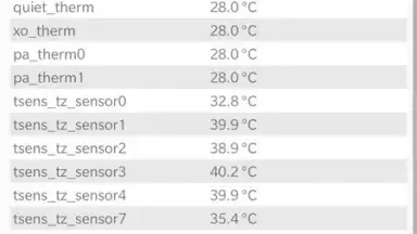 Screenshot von Device Info HW 10