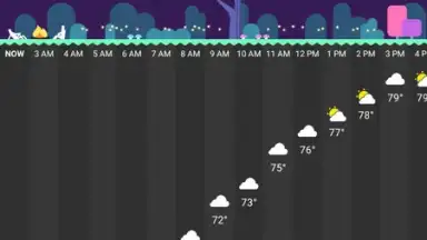 Screenshot von CARROT Weather 5