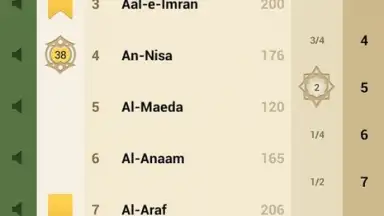 Screenshot von iQuran Lite 2