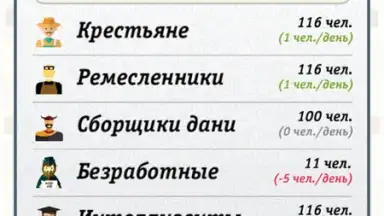 Screenshot von Russia Simulator 3