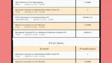 Screenshot von Correct Score Predictions 1