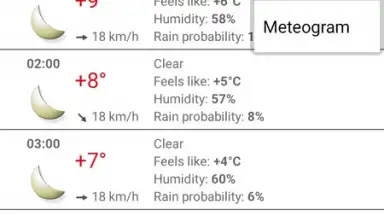 Screenshot von ForecaWeather 3
