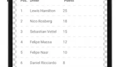 Screenshot von Formula Race Calendar 2