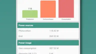 Screenshot von Photovoltaic Monitor 3