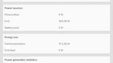 Screenshot von Photovoltaic Monitor 6