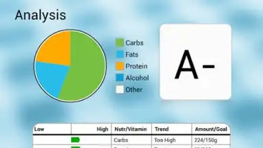Screenshot von Calorie Counter 7
