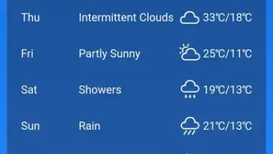 Screenshot von Daily Forecast 2