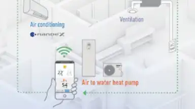 Screenshot von Panasonic Comfort Cloud 4