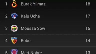 Screenshot von Lig TV 1