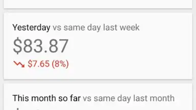 Screenshot von Google AdSense 4