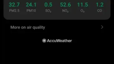 Screenshot von Weather - By Xiaomi 9