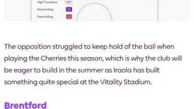 Screenshot von Premier League - Official App 3