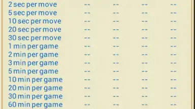 Screenshot von Chess V 6