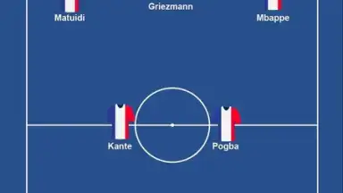 Screenshot von Football Squad Builder 6