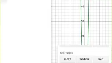 Screenshot von Desmos 11
