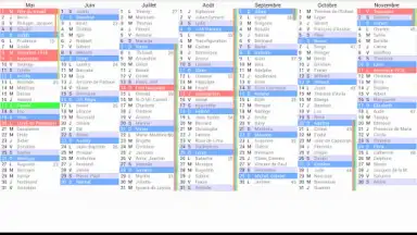 Screenshot von The Calendar 1