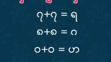 Screenshot von Bagan Keyboard 6
