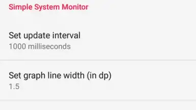 Screenshot von Simple System Monitor 4
