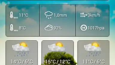 Screenshot von Cute Weather Widget 5