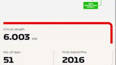 Screenshot von Official F1 ® App 15