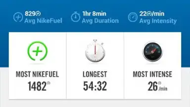 Screenshot von Nike+ FuelBand 2