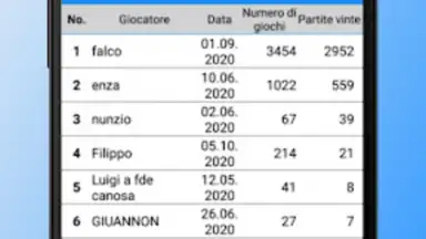 Screenshot von Solitario (Free) 2