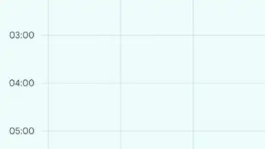 Screenshot von Google Calendar 6