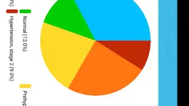 Screenshot von BP Log 14