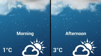 Screenshot von Weather for France 19