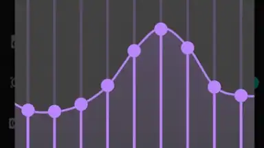 Screenshot von Wavelet 2