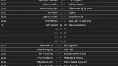 Screenshot von Basketball Livescore Widget 23