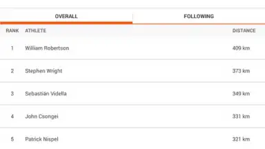 Screenshot von Strava 6
