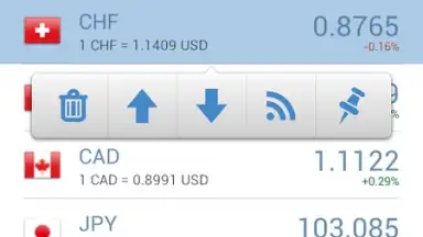 Screenshot von Currency Exchange Rates 1