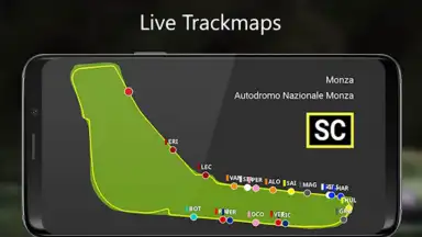Screenshot von SIM Dashboard 8
