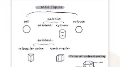 Screenshot von J Notes：Note-Taking&Editor PDF 3