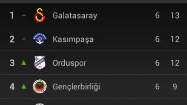 Screenshot von Lig TV 6