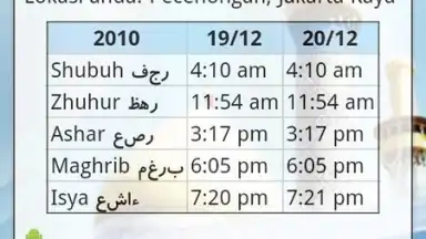 Screenshot von Waktu Shalat 3