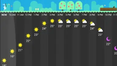 Screenshot von CARROT Weather 9