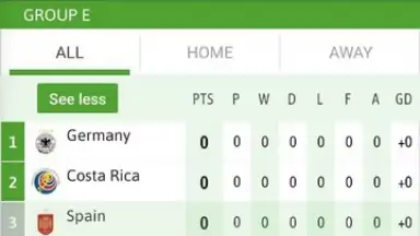 Screenshot von BeSoccer 2