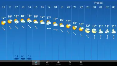 Screenshot von Klart.se 2