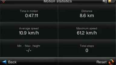 Screenshot von Visicom 4
