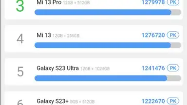 Screenshot von AnTuTu Benchmark 2