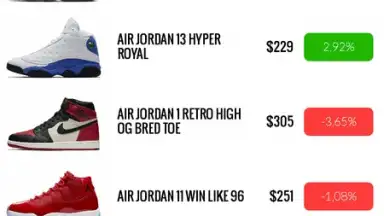 Screenshot von KicksOnFire 4