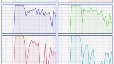 Screenshot von Simple System Monitor 1