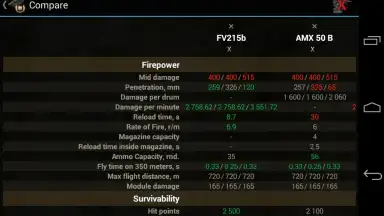 Screenshot von База знаний для WoT 20