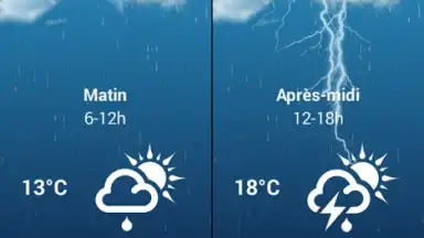 Screenshot von Weather for France 7